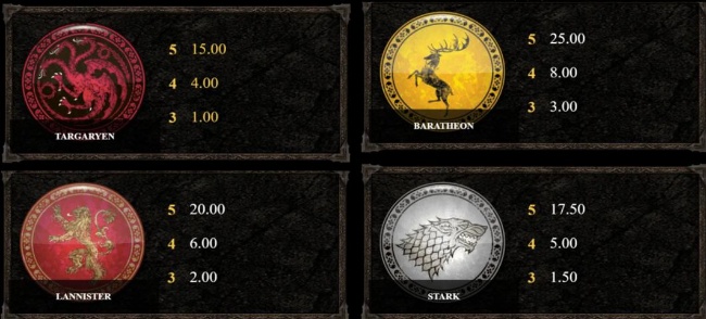 GOT pay 2
