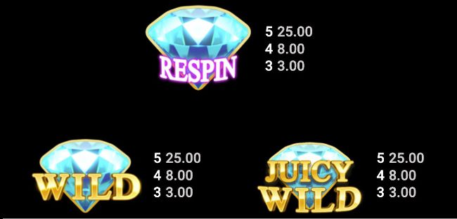 Juicy Joker Pay 1