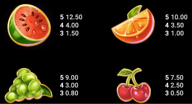 Juicy joker pay 2