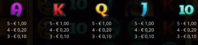 KOTS paytable1