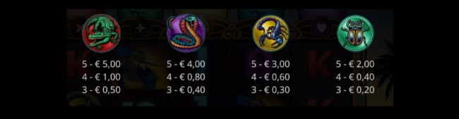 KOTS paytable2