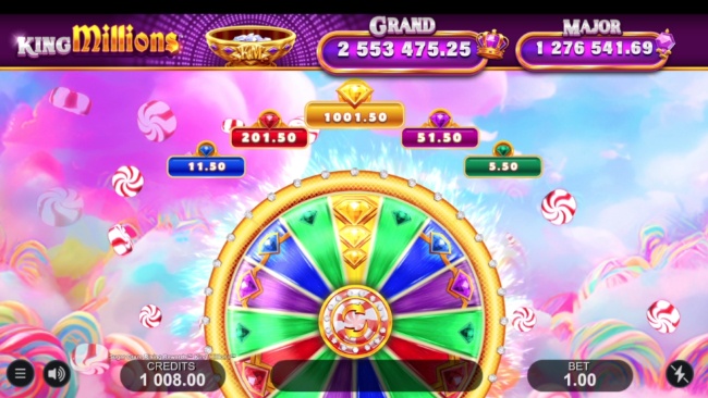 SCRRKM jackpot wheel
