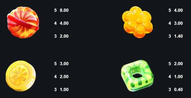 SCRRKM paytabe2