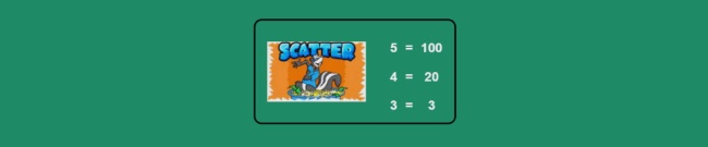 Stinkin riches scatter