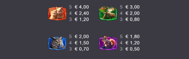 WPdeluxe paytabe2