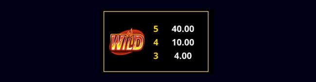 9 blazing wow  wild