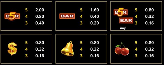 9 blazing wow pay 1
