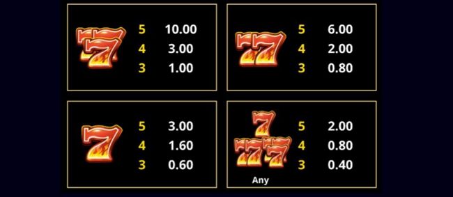 9 blazing wow pay 2