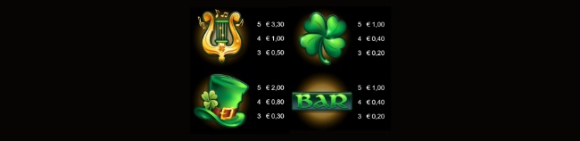 9POGH paytable2