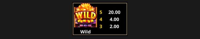 ABMGM wilds