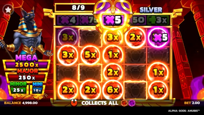 AgAnubis locknwin multipliers