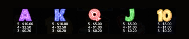 BBBBR paytable1