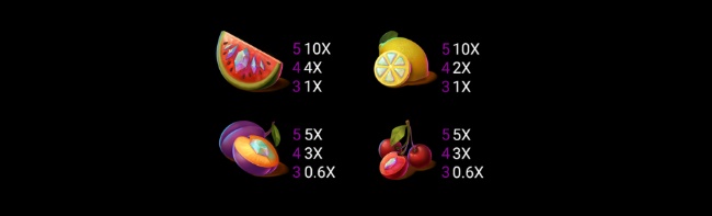 Deco diamonds paytable1