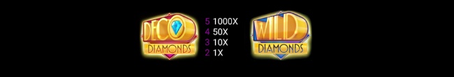Deco diamonds wild