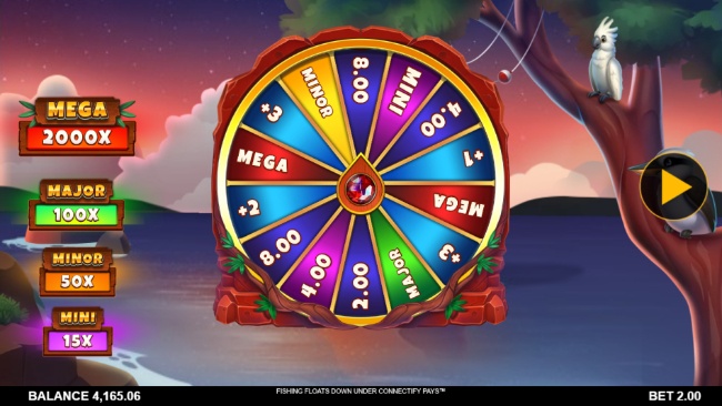 FFDUCP wheel