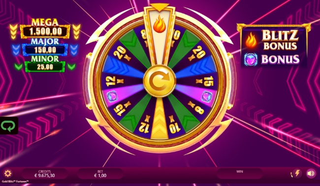 GBfortunes wheel