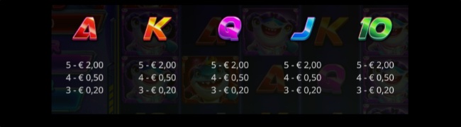 GJPC ptable1