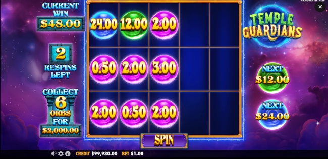 Tguardians respins