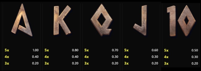 Zeus hyper frames ptable1