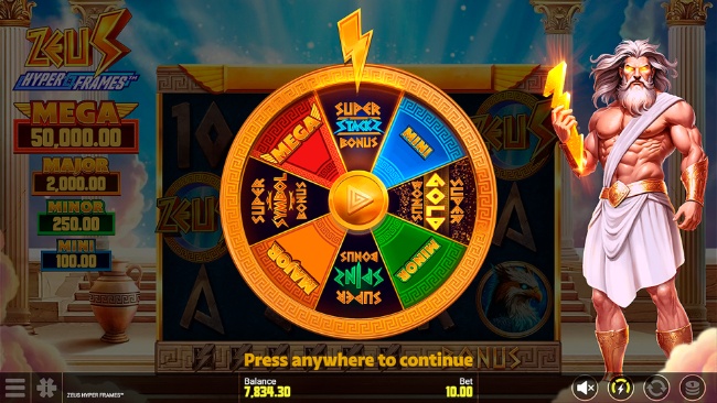 Zeus hyper frames wheel