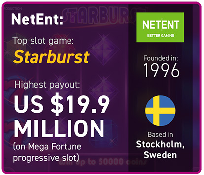 Netent Casino Ukash Netent Casino Ukash